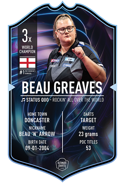 Beau Greaves Ultimate Darts Card