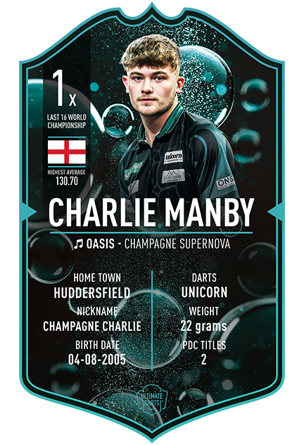 Charlie Manby 2026 Ultimate Darts Card