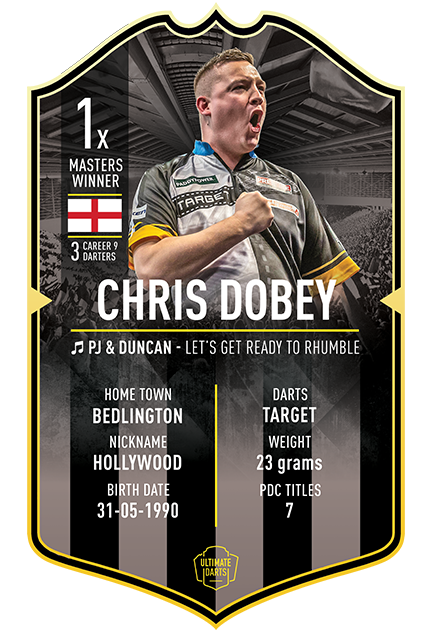 Chris Dobey Ultimate Darts Card 2025