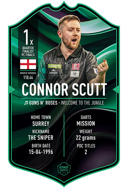 Connor Scutt Ultimate Darts Card