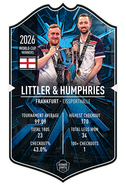 England World Cup of Darts Champions 2026 Ultimate Darts Card