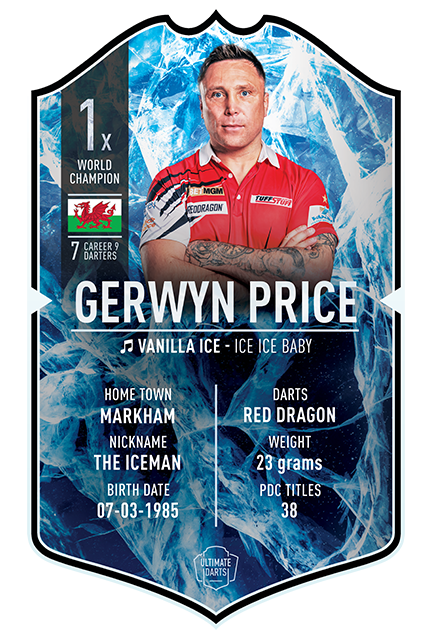 Gerwyn Price Ultimate Darts Card 2024