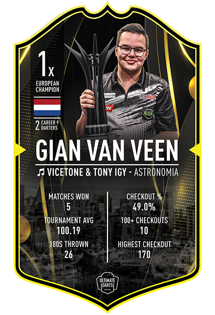 GIAN VAN VEEN EUROPEAN CHAMPION 2025 ULTIMATE DARTS CARD