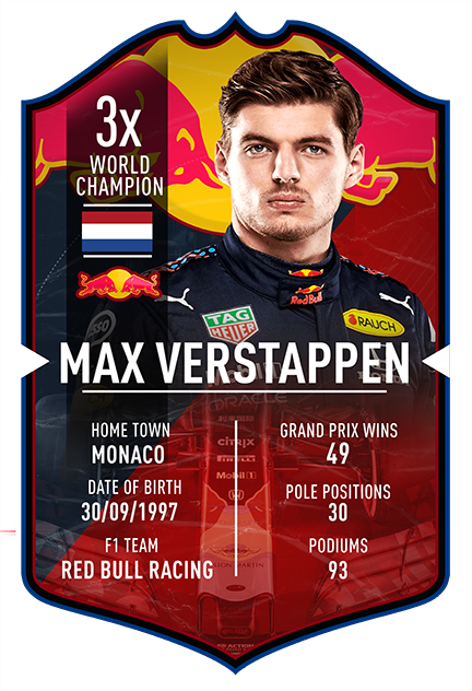Max Verstappen Ultimate Card