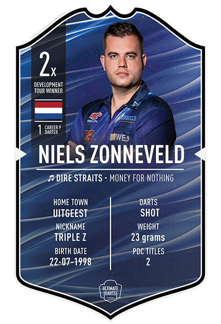 Niels Zonneveld 2024 Ultimate Darts Card