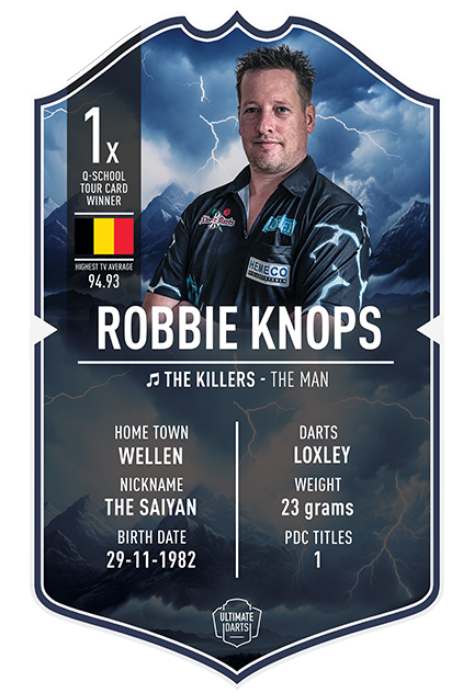 Robbie Knops Ultimate Darts Card
