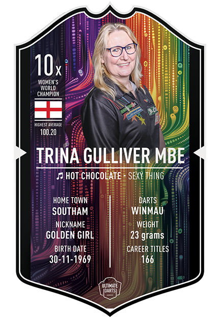 Exclusive Trina Gulliver MBE *Signed* Mini Ultimate Darts Card