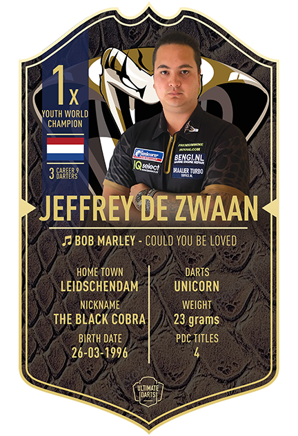 Ultimate Darts Jeffrey de Zwaan