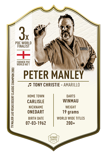 Ultimate Darts Peter Manley