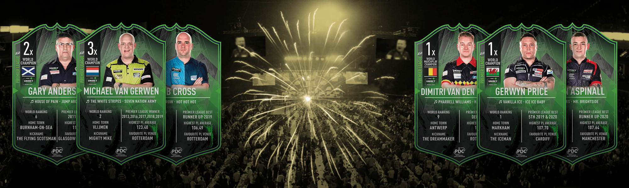 Premier League Players - Ultimate Darts