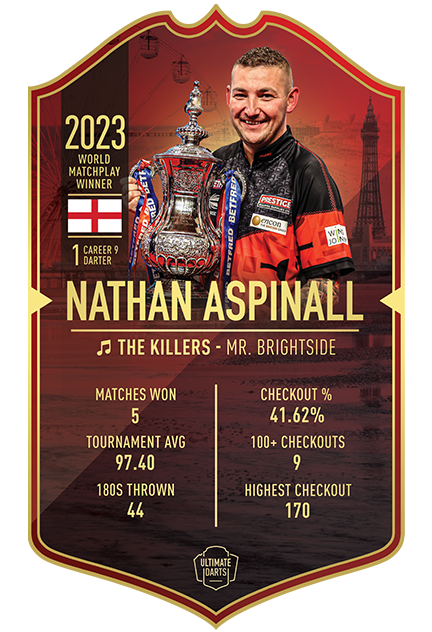 NATHAN ASPINALL WORLD MATCHPLAY WINNER 2023 ULTIMATE DARTS CARD