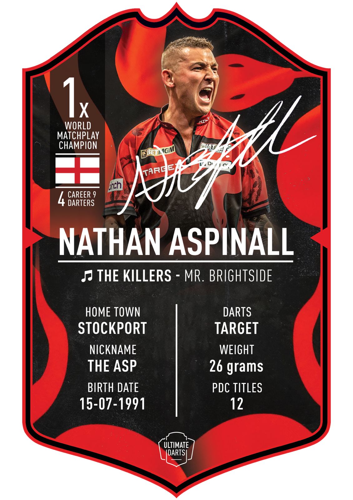 SIGNED PRE-ORDER Exclusive Nathan Aspinall 2025 Mini Ultimate Darts Card