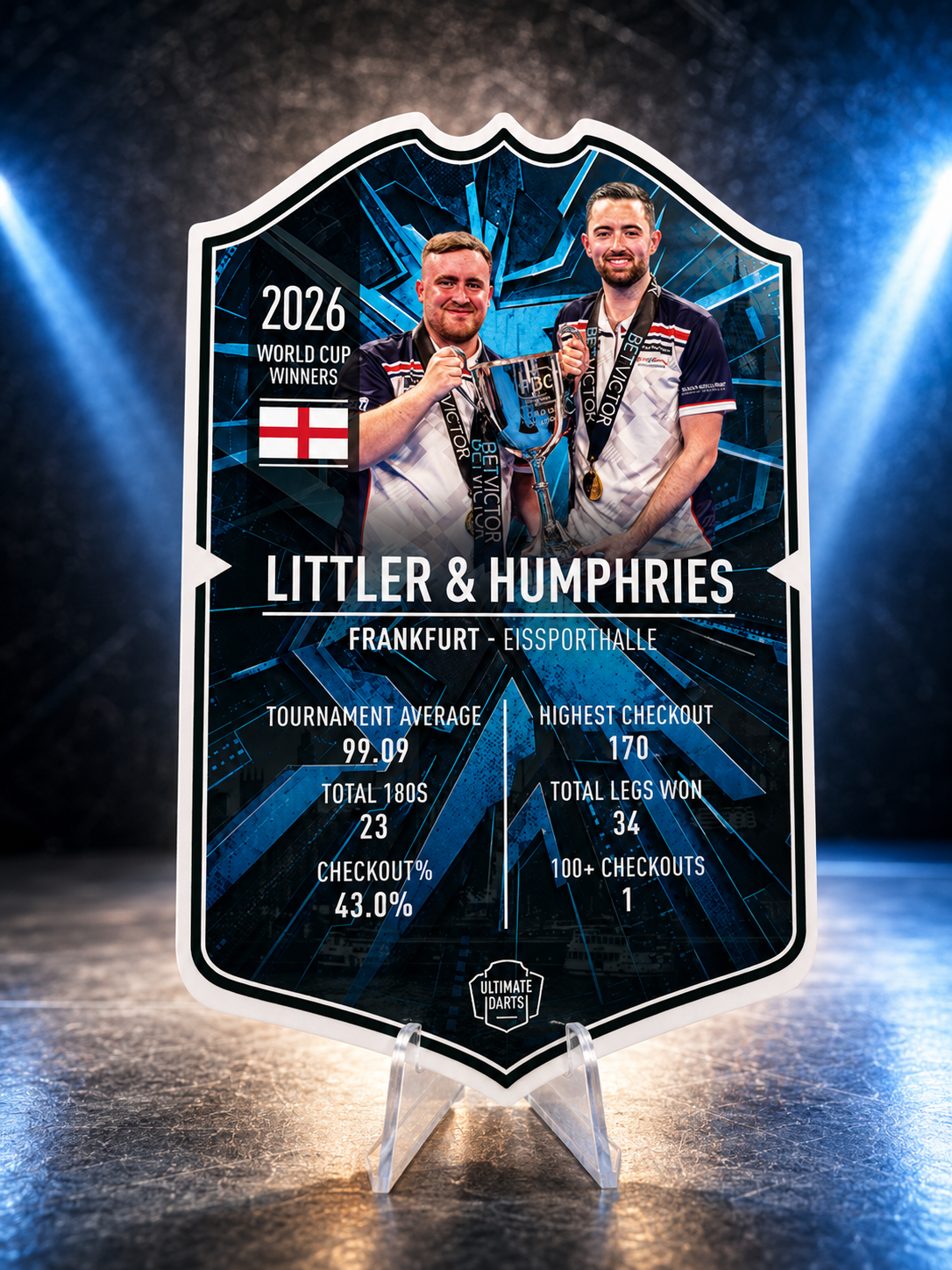 Pre Order: Hand Signed England Champions 2026 Ultimate Darts Card