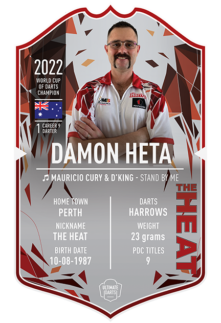 Damon Heta Signed Mini Ultimate Darts Card