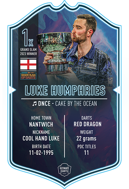 Luke Humphries Grand Slam Winner 2023