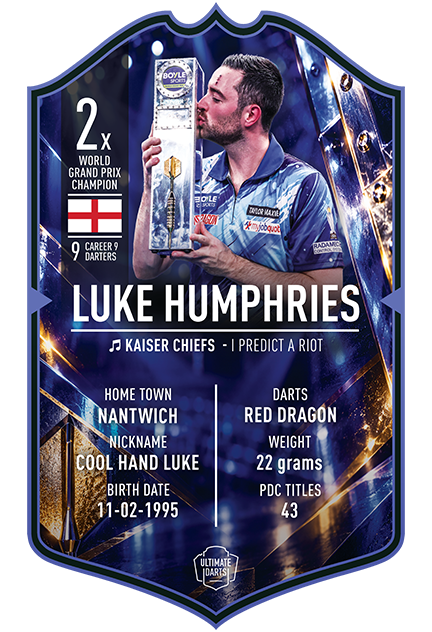 Luke Humphries 2026 World Grand Prix Champion Ultimate Darts Card