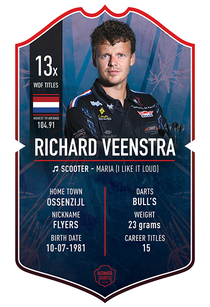 Richard Veenstra Ultimate Darts Card