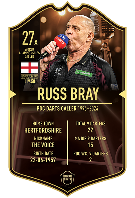 Russ Bray Signed Mini Ultimate Darts Card