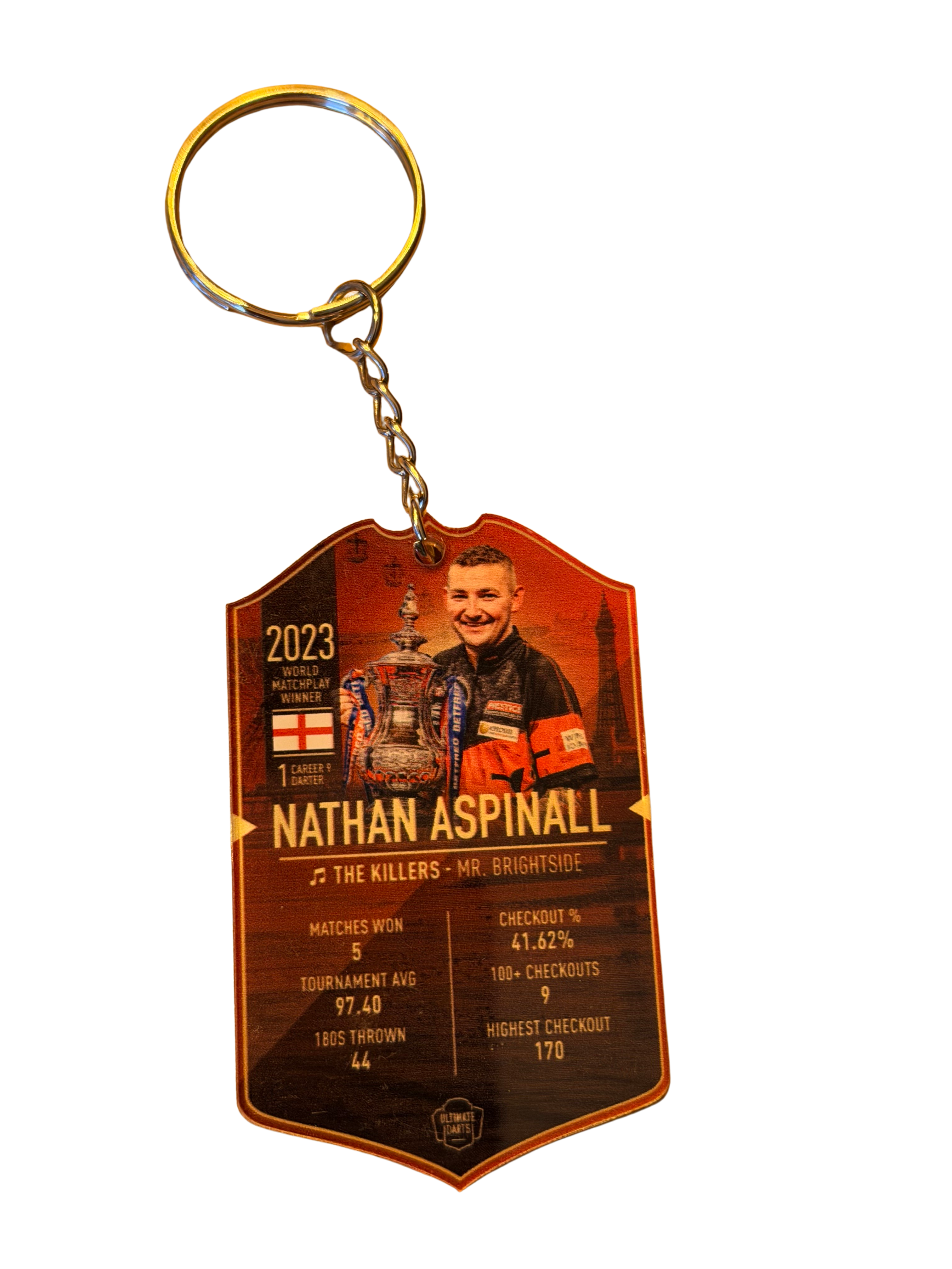 NATHAN ASPINALL WORLD MATCHPLAY WINNER 2023 ULTIMATE DARTS CARD