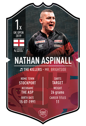 Nathan Aspinall Ultimate Darts Card