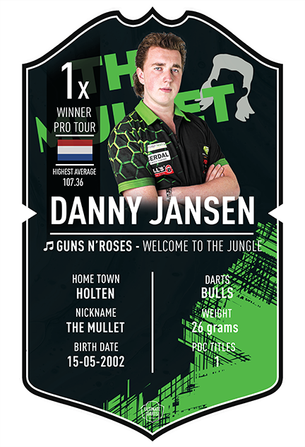 Danny Jansen Ultimate Darts Card