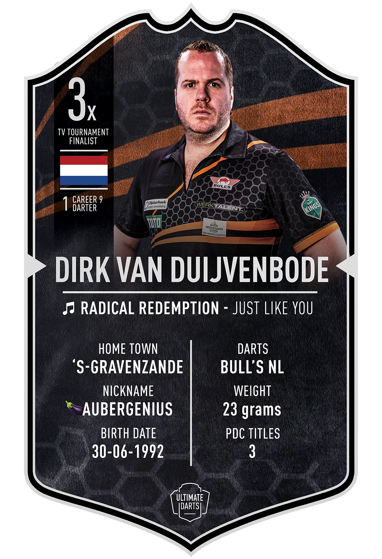 Ultimate Darts Dirk van Duijvenbode