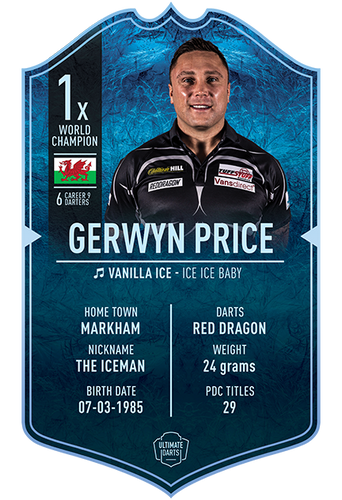 Gerwyn Price Ultimate Darts Card