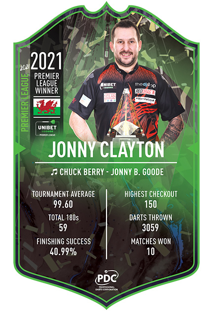 JONNY CLAYTON Premier League Champions 2021 Card - Ultimate Darts