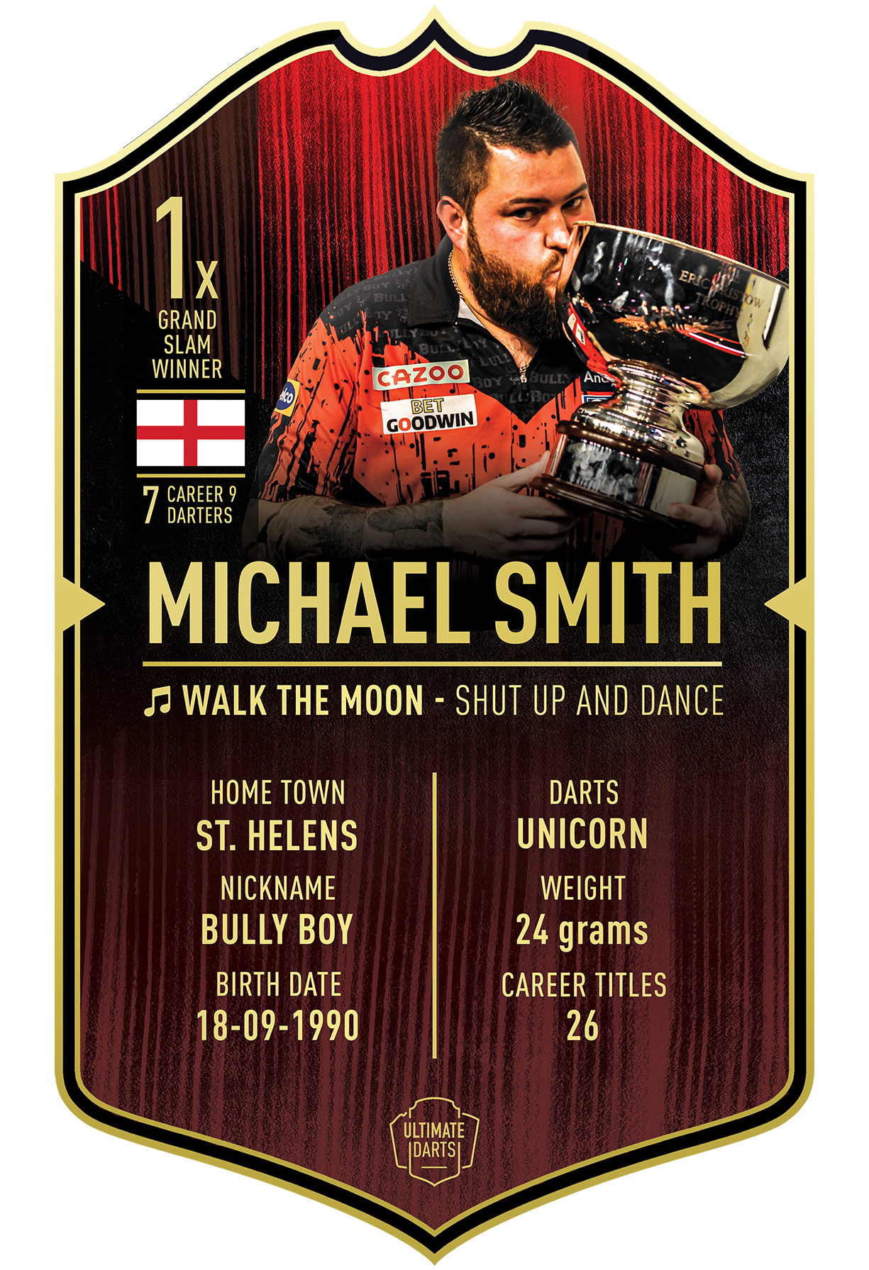 MICHAEL SMITH GRAND SLAM 2022 WINNER ULTIMATE DARTS CARD - Ultimate Darts