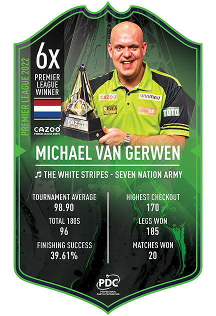 MICHAEL VAN GERWEN Premier League Champions 2022 Card - Ultimate Darts