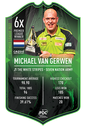 MICHAEL VAN GERWEN Premier League Champions 2022 Card - Ultimate Darts