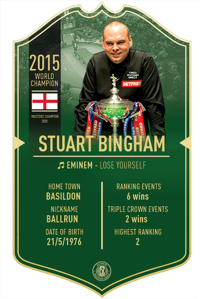 Stuart Bingham Watch Snooker Championship League Stuart Bingham